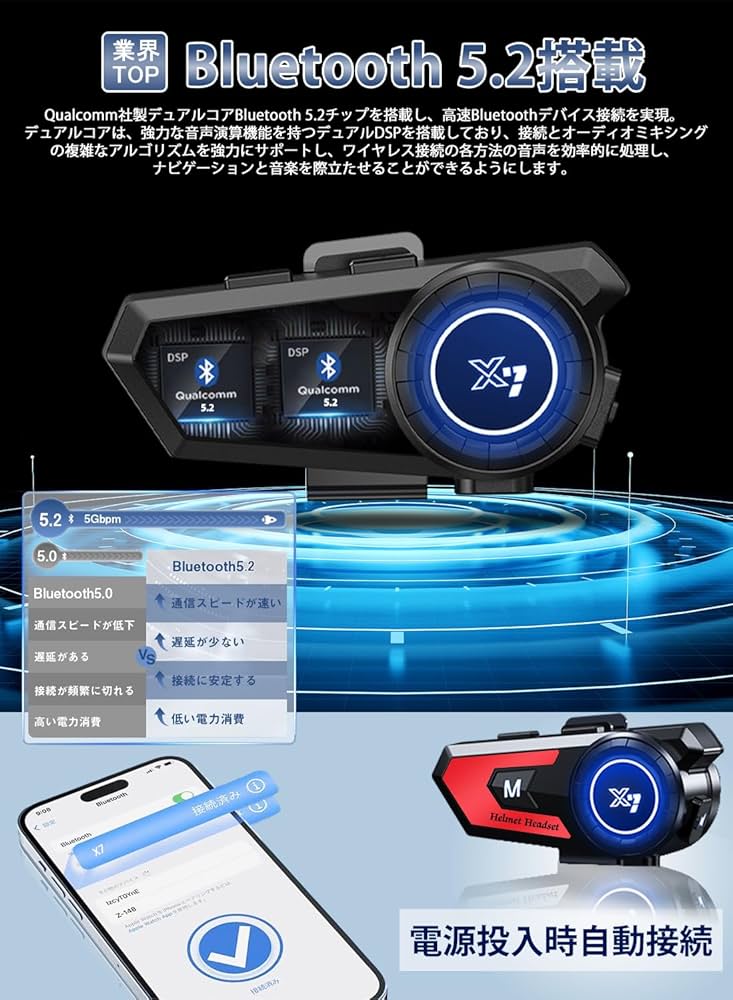 Amazon.co.jp: バイク インカム Uandear ヘルメット スピーカー